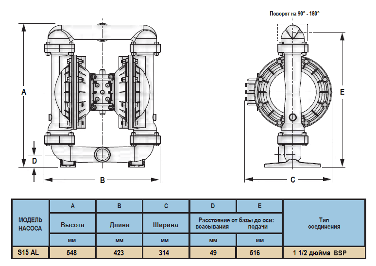 Габаритный чертеж модели SDP-S15B1A-HAABS000