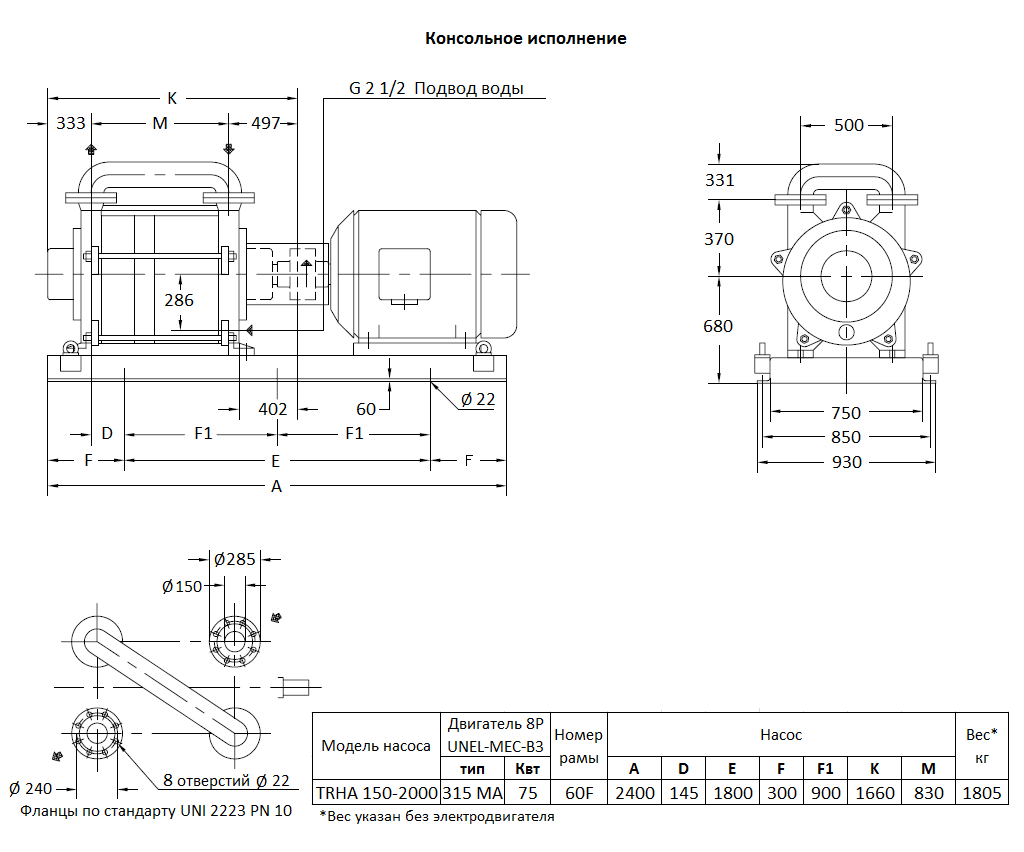 Габаритный чертеж вакуумного насоса Pompetravaini TRHA 150-2000 F