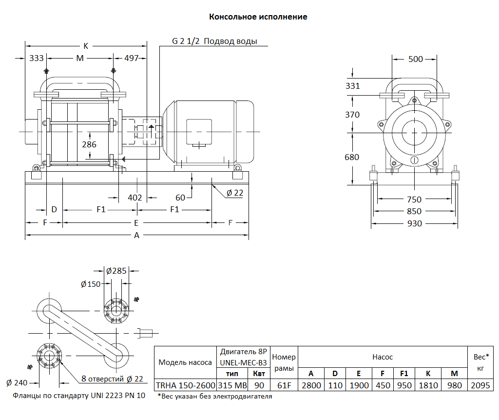 Габаритный чертеж вакуумного насоса Pompetravaini TRHA 150-2600 F
