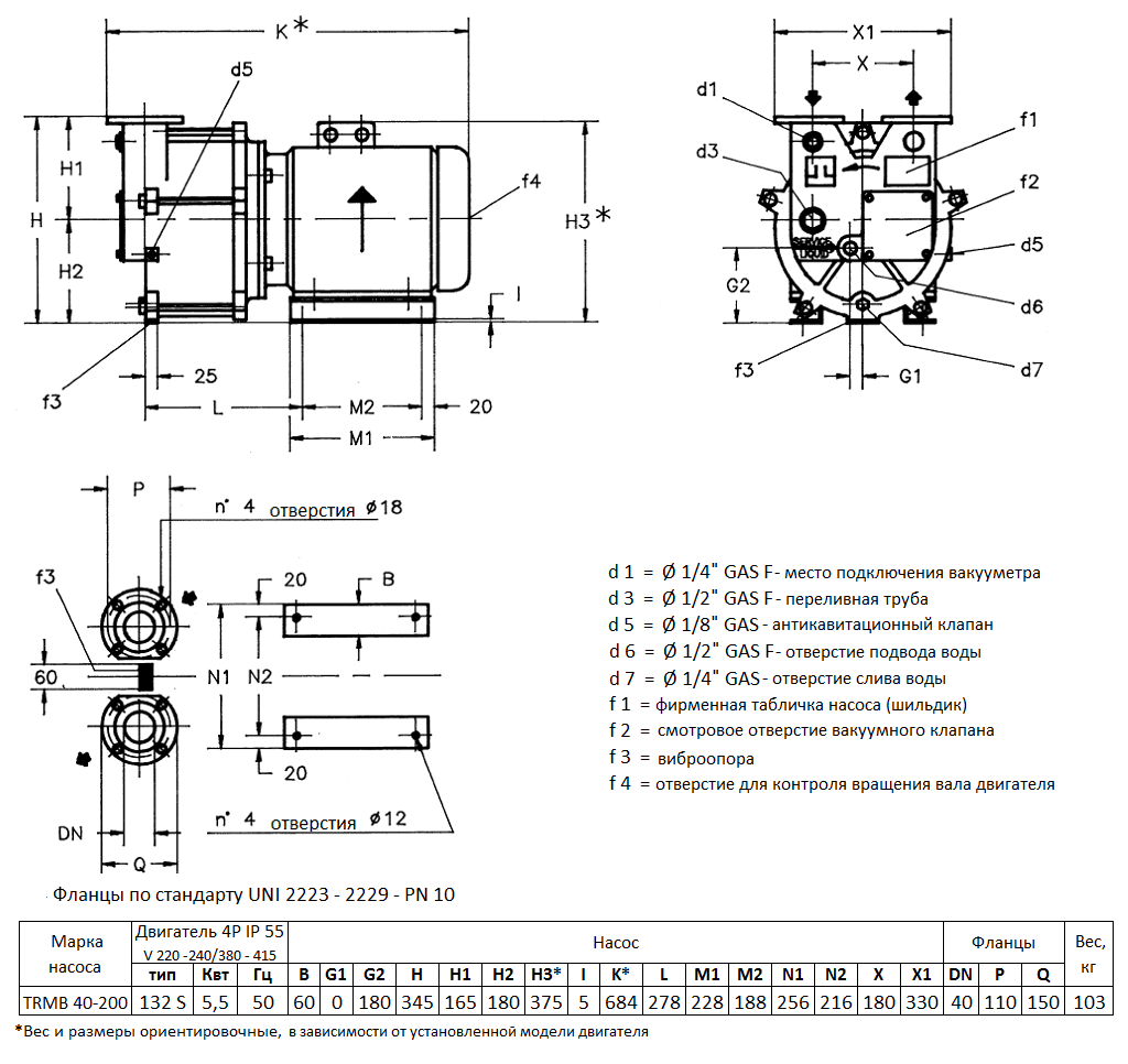 Габаритный чертеж вакуумного насоса Pompetravaini TRMB 40-200 F