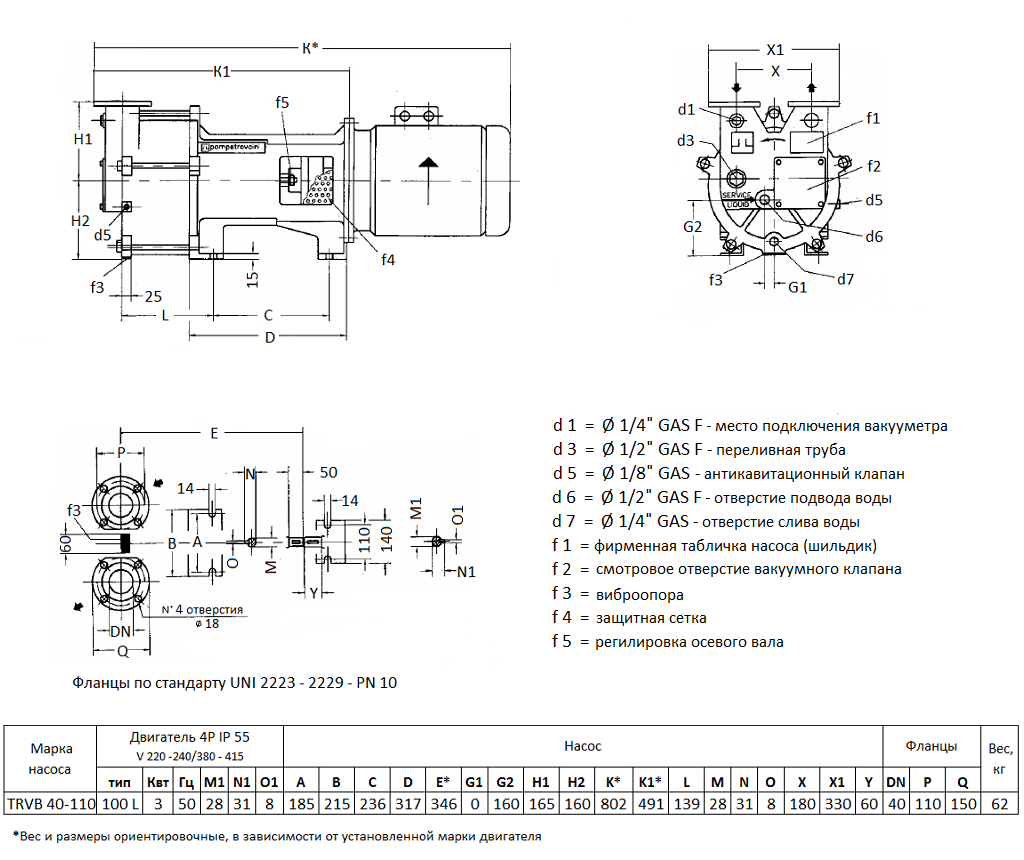 Габаритный чертеж вакуумного насоса Pompetravaini TRVB 40-110 F