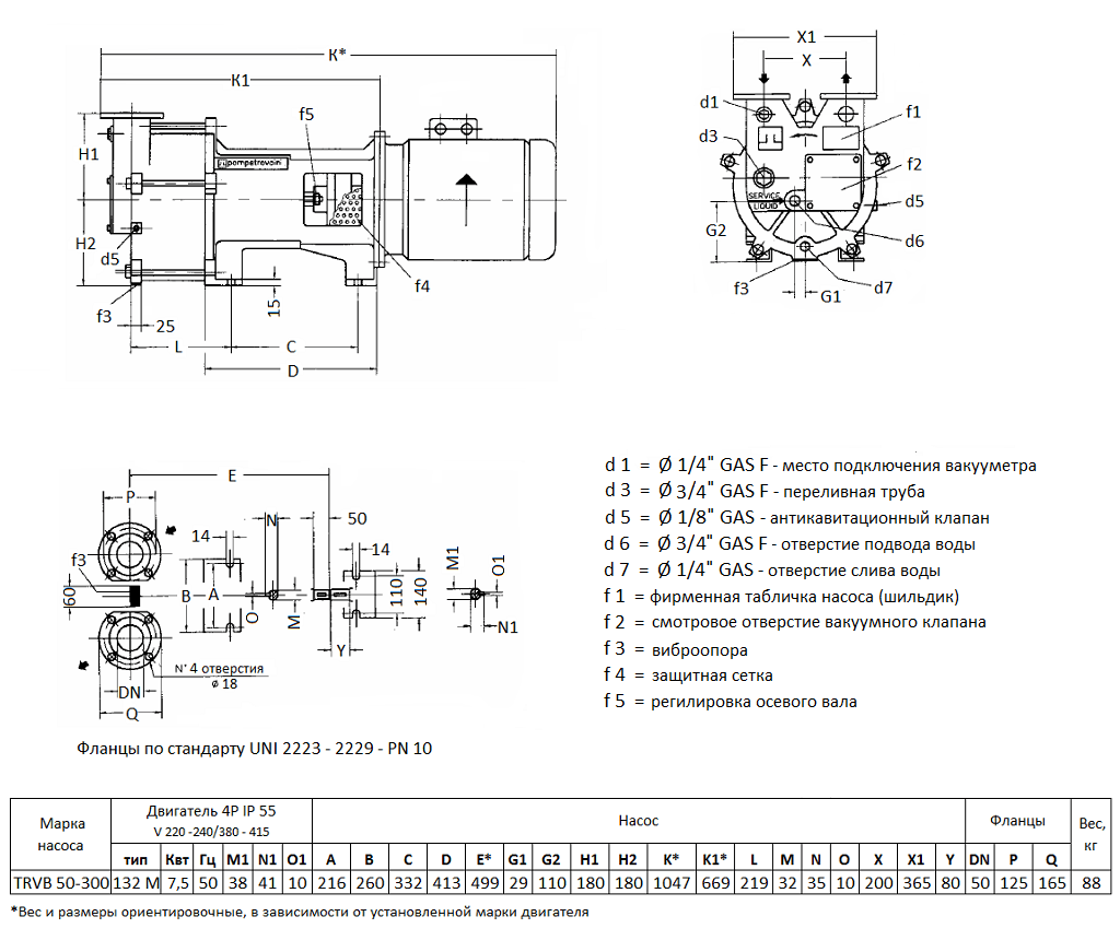 Габаритный чертеж вакуумного насоса Pompetravaini TRVB 50-300 F