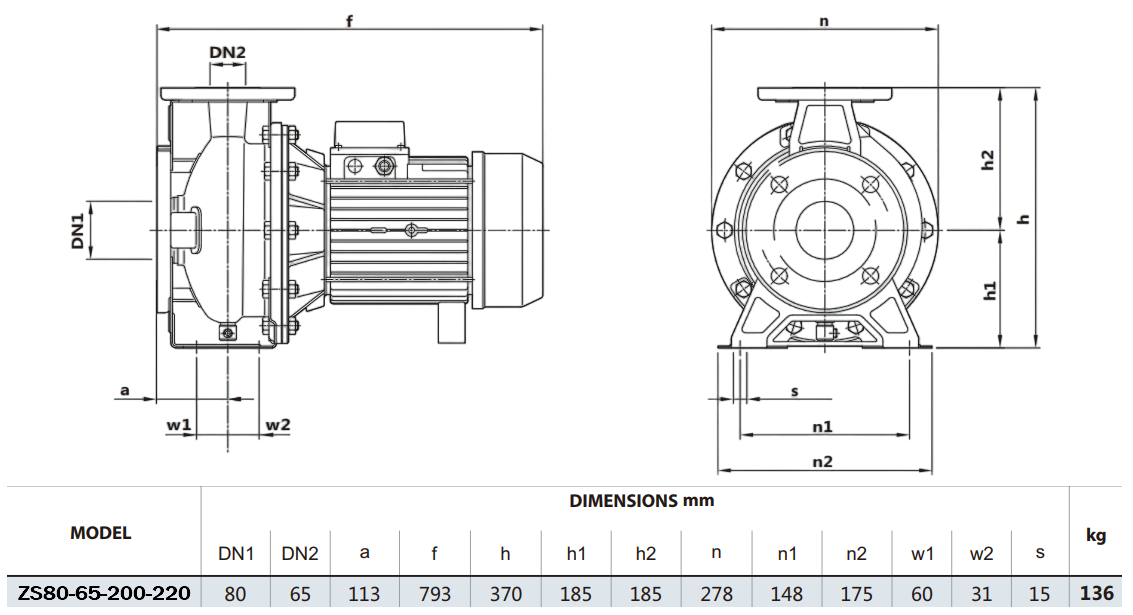 Габаритный чертеж модели Zenova ZS80-65-200-220