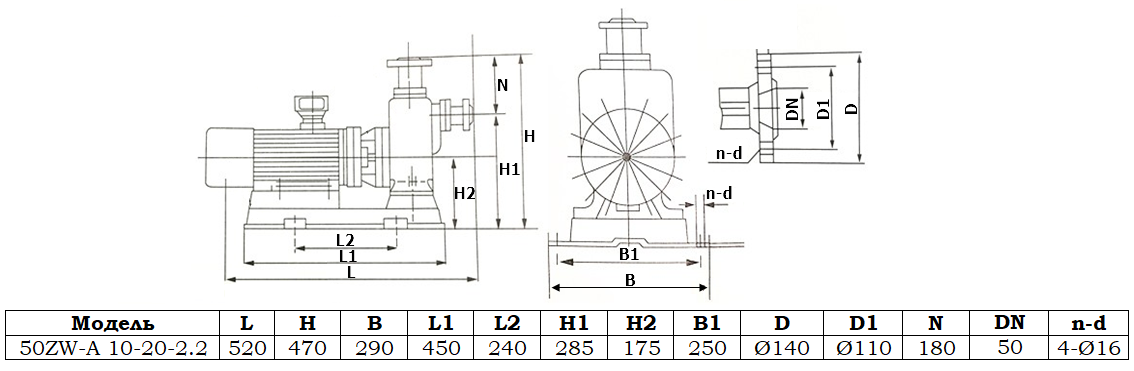 Габаритный чертеж насоса 50ZW-A 10-20-2.2