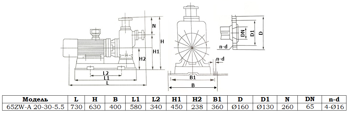 Габаритный чертеж насоса 65ZW-A 20-30-5.5