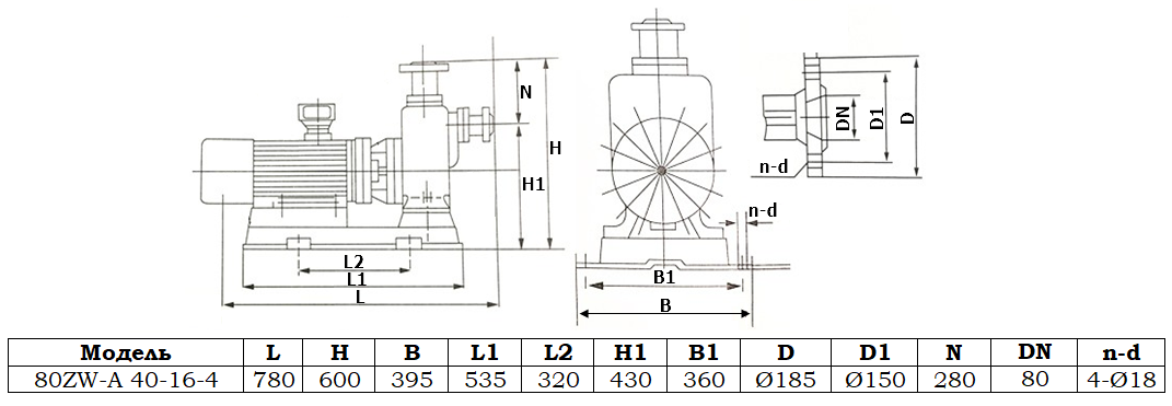 Габаритный чертеж насоса 80ZW-A 40-16-4