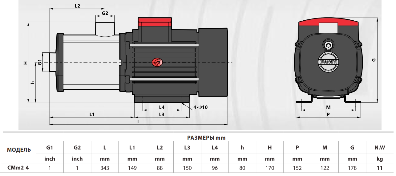 Габаритный чертеж насоса Fancy CMm 2-4