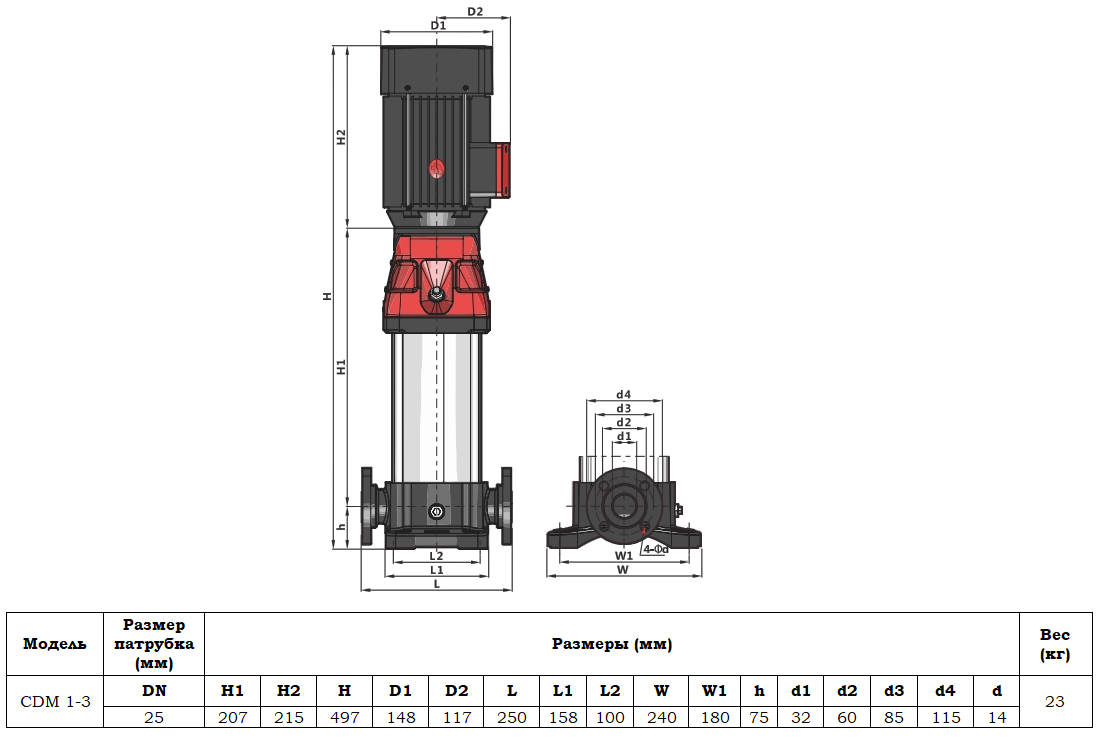 Габаритный чертеж модели CDM 1-3