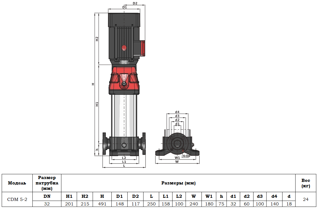 Габаритный чертеж модели CDM 5-2