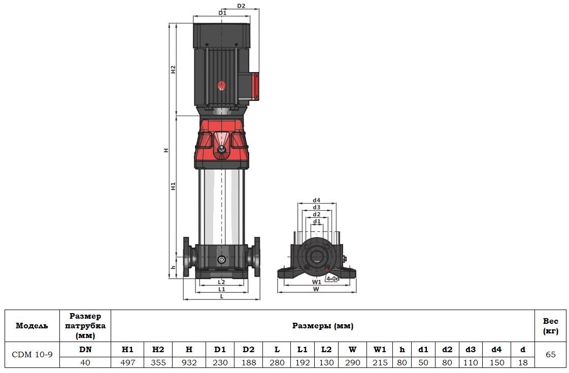 Габаритный чертеж модели CDM 10-9