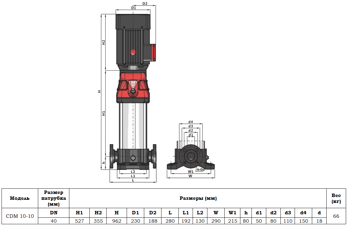 Габаритный чертеж модели CDM 10-10