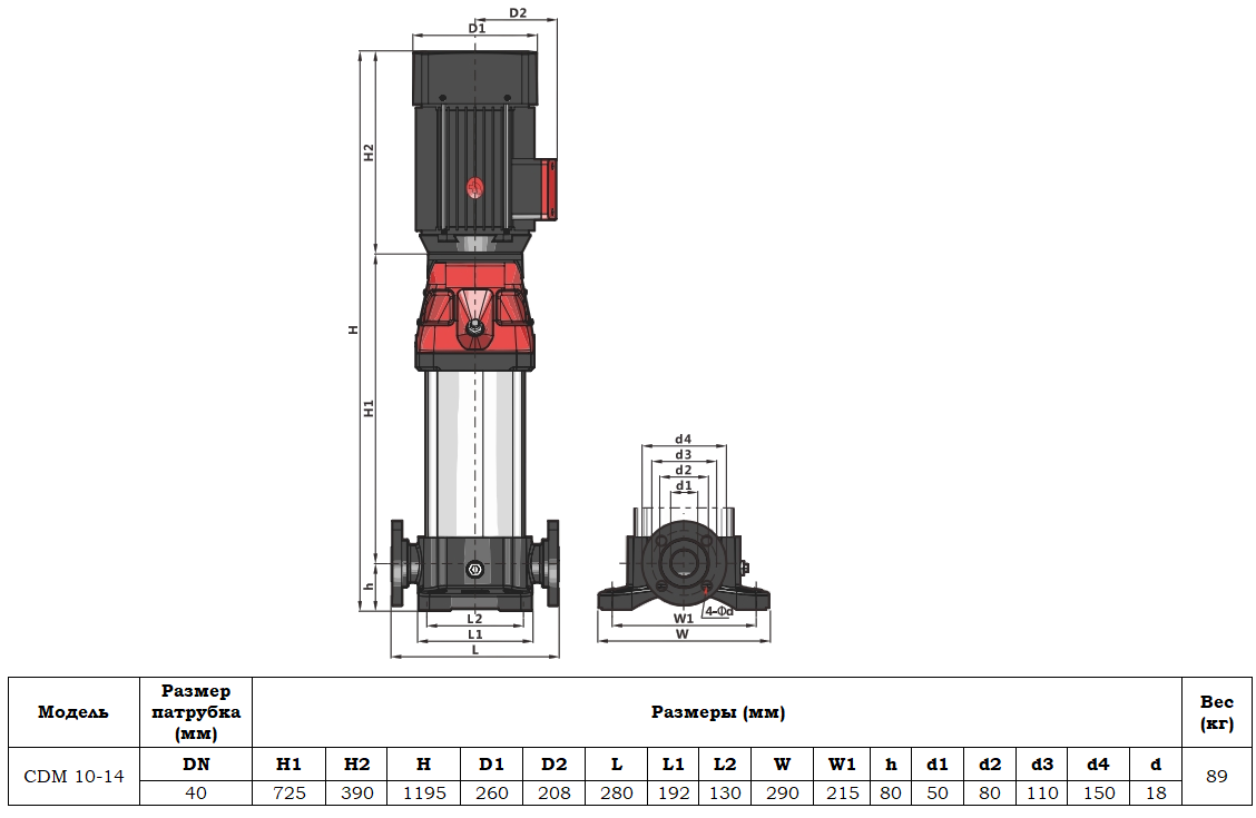 Габаритный чертеж модели CDM 10-14