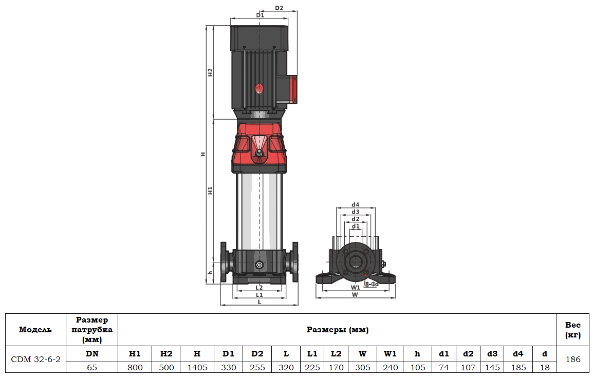Габаритный чертеж модели CDM 32-6-2