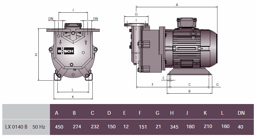 Габаритный чертеж насоса Busch Dolphin LX 0140 B