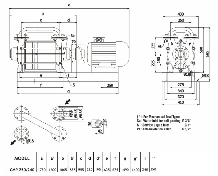 Габаритный чертеж насоса Ангара GMP 250/240