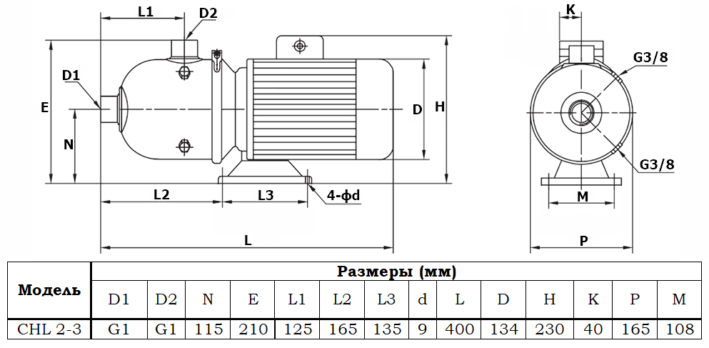 Габаритный чертеж модели Zenova CHL 2-3 v.380