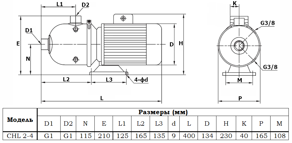 Габаритный чертеж модели Zenova CHL 2-4 v.380