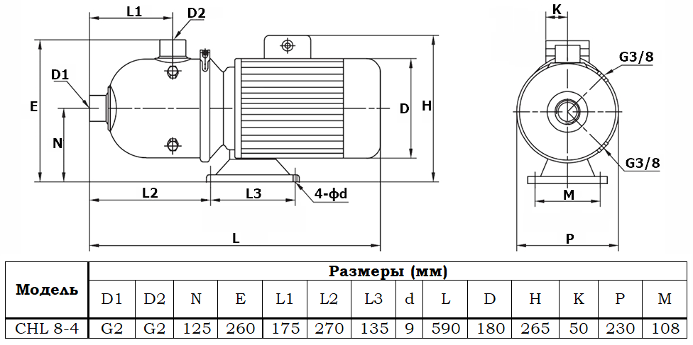 Габаритный чертеж модели Zenova CHL 8-4 v.380