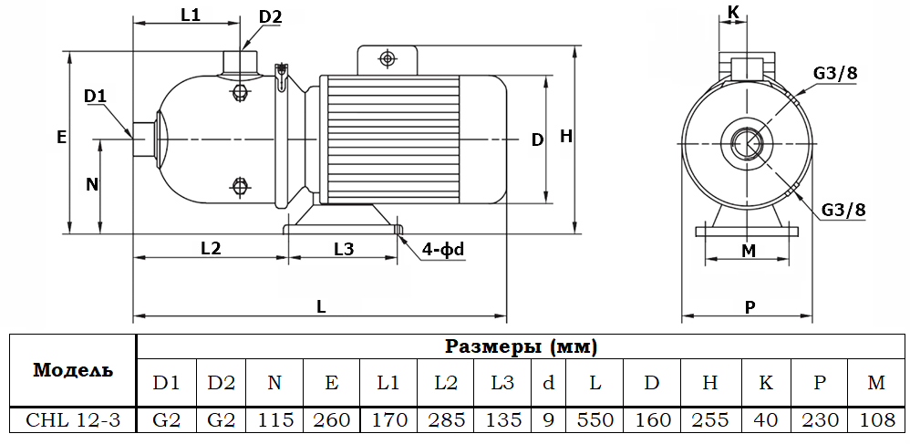 Габаритный чертеж модели Zenova CHL 12-3 v.380