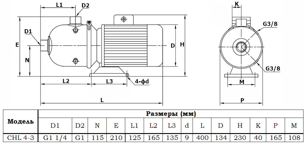 Габаритный чертеж модели Zenova CHL 4-3 v.220