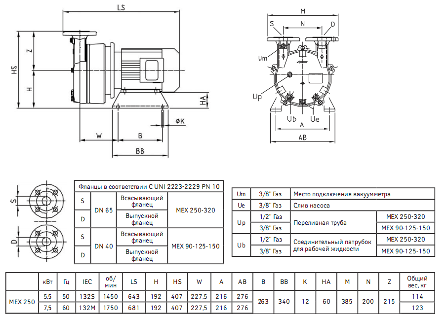 Габаритный чертеж насоса Finder Pompe MEX 250 GX