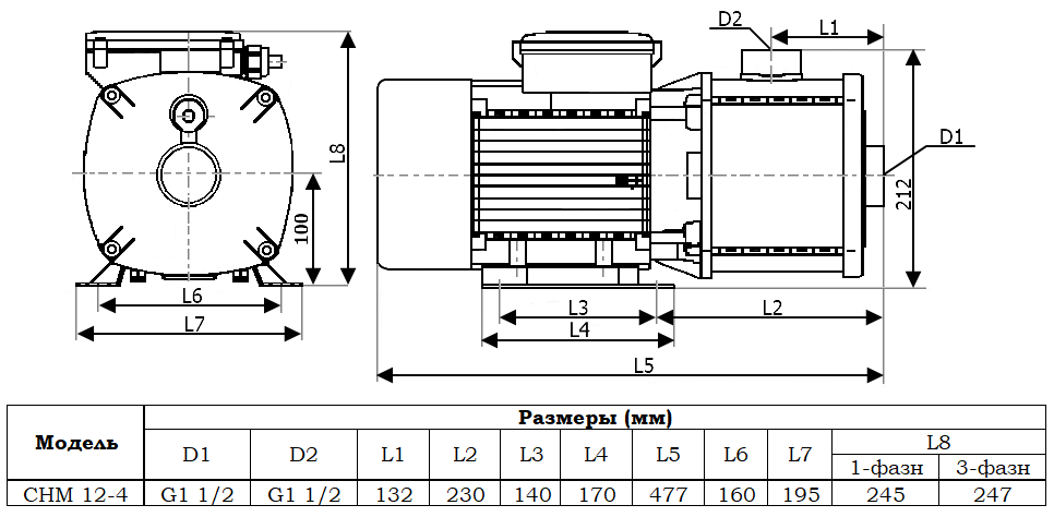 Габаритный чертеж насоса Zenova CHM 12-4 v.380