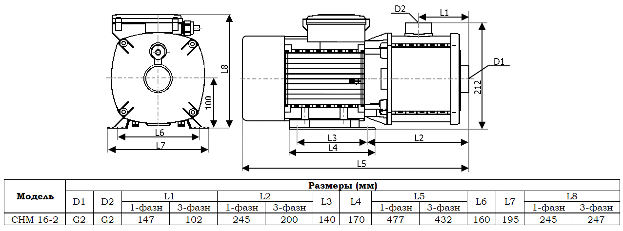 Габаритный чертеж насоса Zenova CHM 16-2 v.380