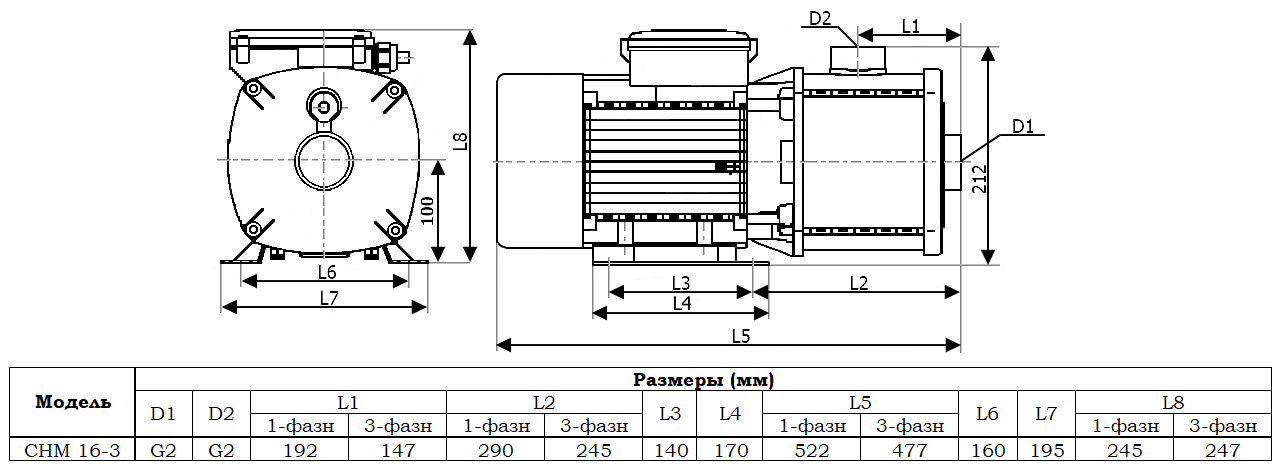 Габаритный чертеж насоса Zenova CHM 16-3 v.380