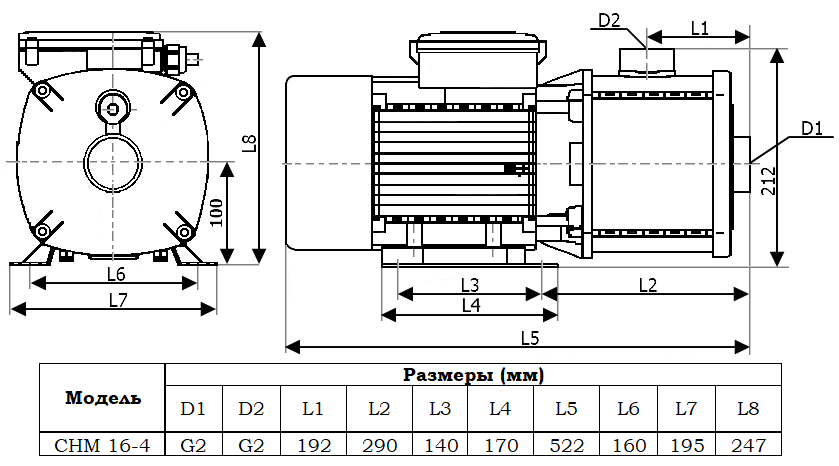 Габаритный чертеж насоса Zenova CHM 16-4 v.380