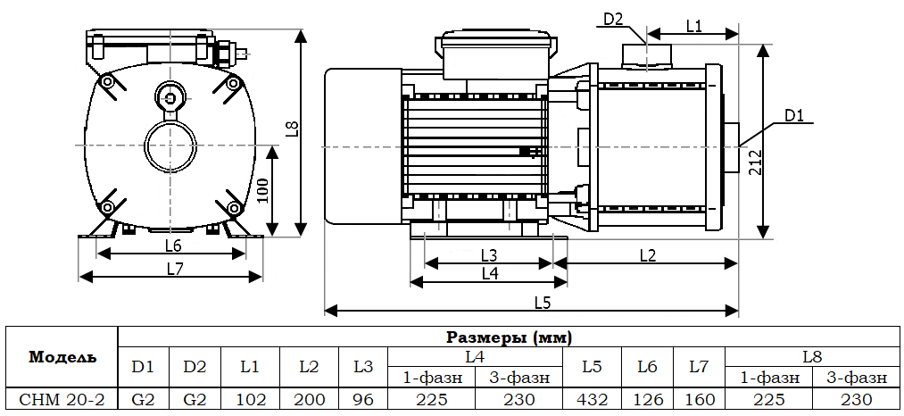 Габаритный чертеж насоса Zenova CHM 20-2 v.380