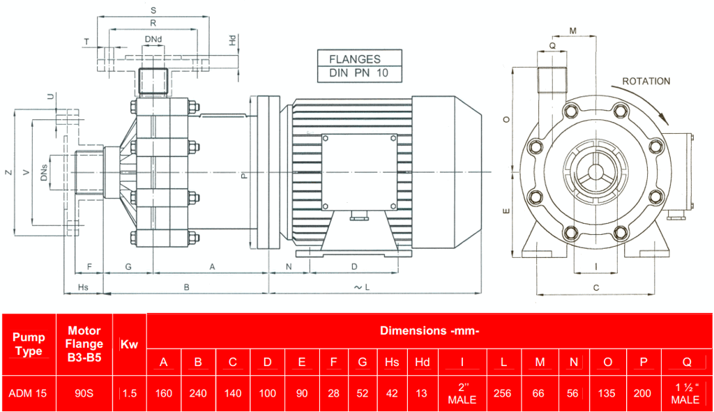 Габаритный чертеж насоса AlphaDynamic ADM 15