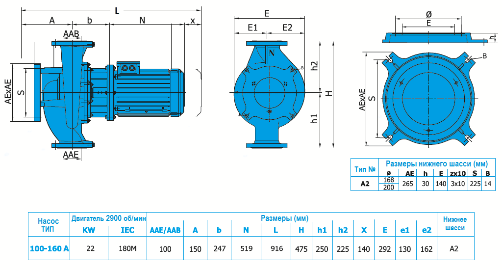 Габаритный чертеж насоса Norm SNLL 100-160 A