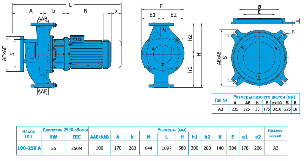 Габаритный чертеж насоса Norm SNLL 100-250 A