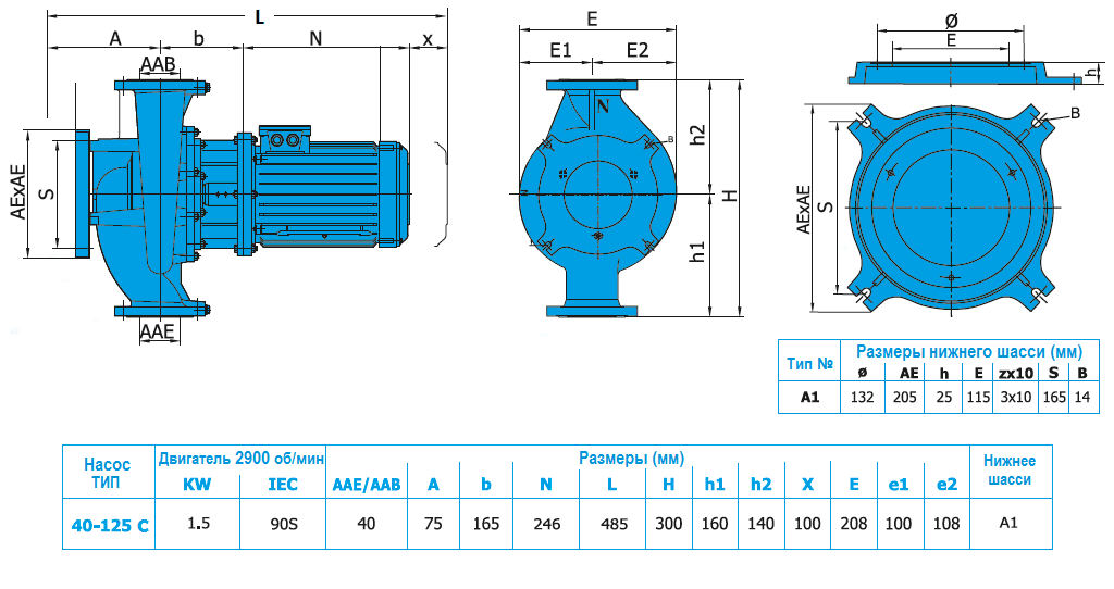 Габаритный чертеж насоса Norm SNLL 40-125 C