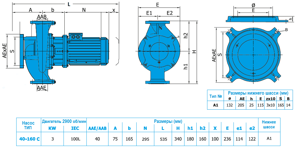 Габаритный чертеж насоса Norm SNLL 40-160 C