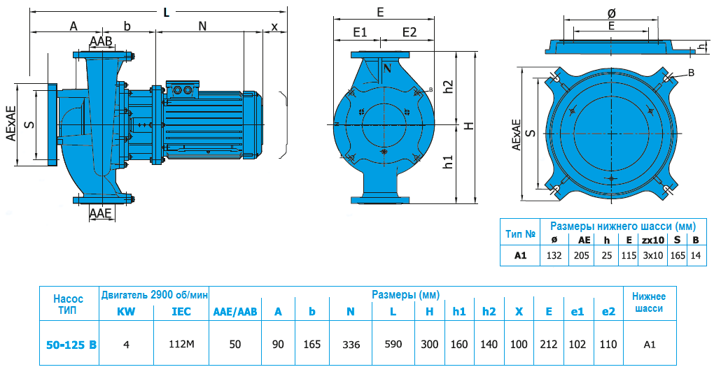 Габаритный чертеж насоса Norm SNLL 50-125 B