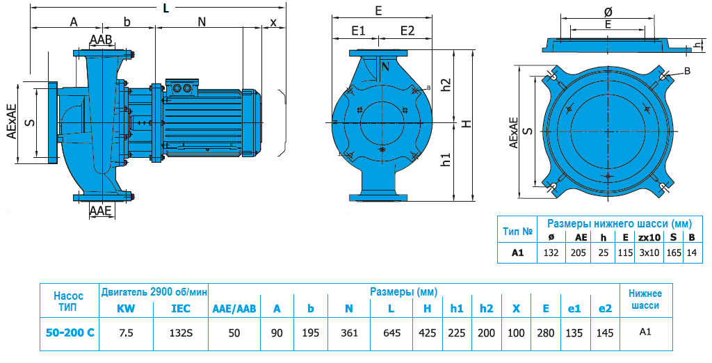 Габаритный чертеж насоса Norm SNLL 50-200 C