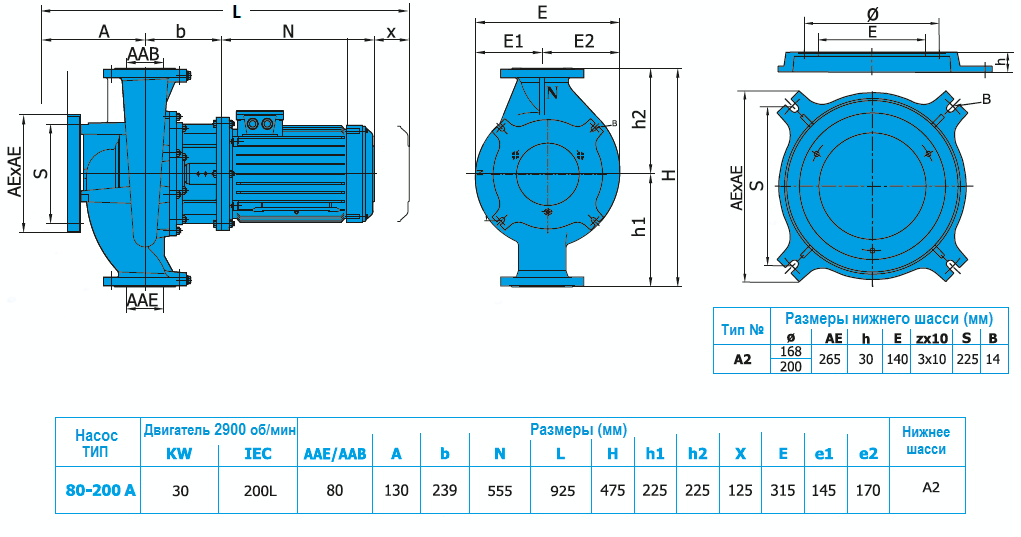 Габаритный чертеж насоса Norm SNLL 80-200 A