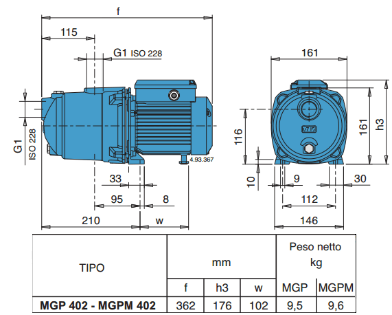 Габаритный чертеж насоса Calpeda MGP 402