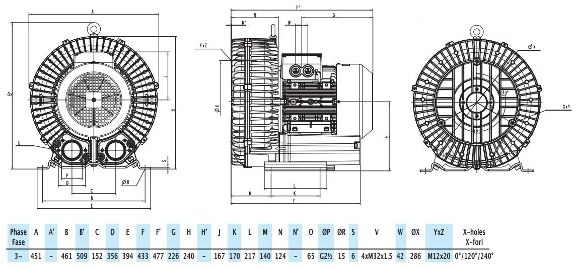 Габаритный чертеж воздуходувки Zenova 2RB 810-055