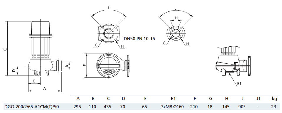 Габаритный чертеж насоса Zenit DGO 200/2/65 A1CT5