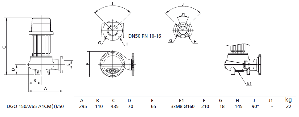 Габаритный чертеж насоса Zenit DGO 150/2/65 A1CM5
