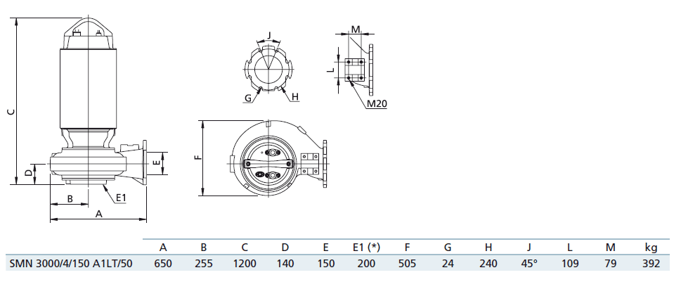 Габаритный чертеж насоса Zenit SMN 3000/4/150 A1LT5