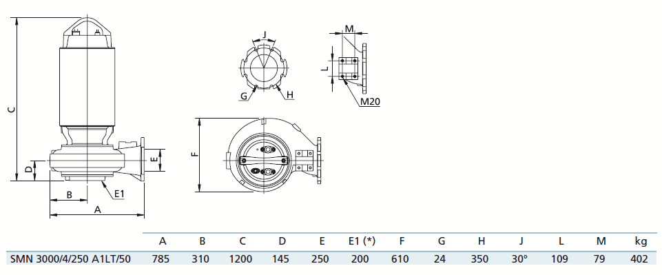 Габаритный чертеж насоса Zenit SMN 3000/4/250 A1LT5