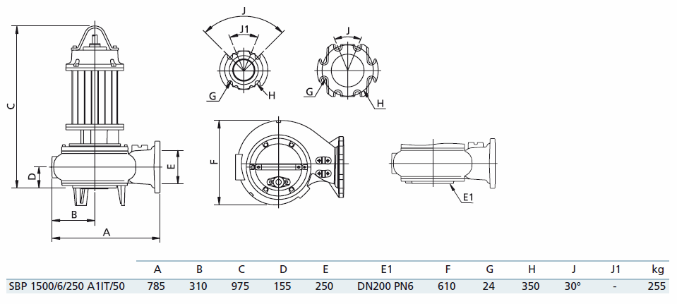 Габаритный чертеж насоса Zenit SBP 1500/6/250 A1IT5