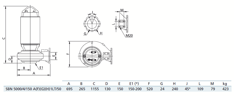 Габаритный чертеж насоса Zenit SBN 5000/4/150 F
