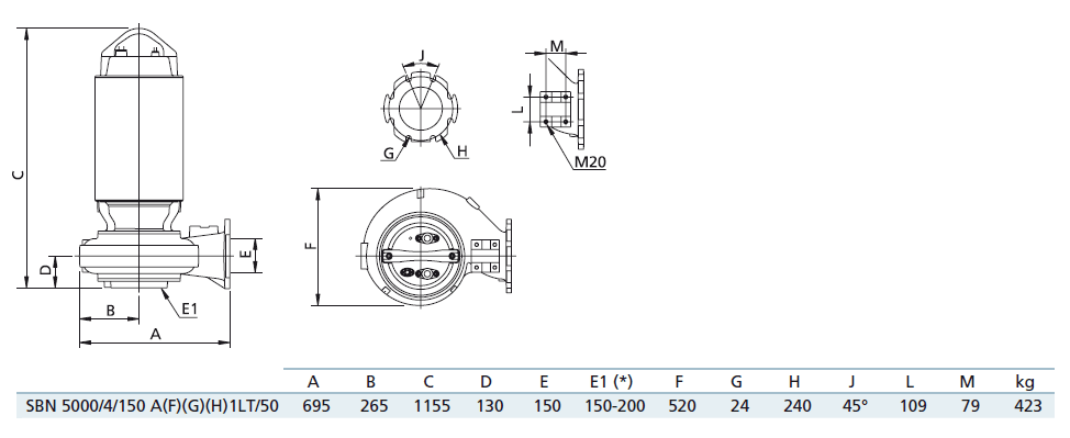 Габаритный чертеж насоса Zenit SBN 5000/4/150 G