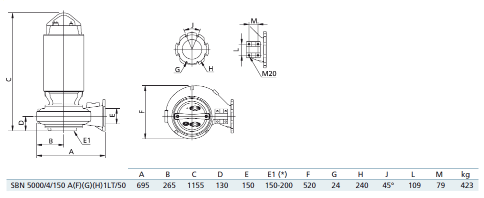 Габаритный чертеж насоса Zenit SBN 5000/4/150 H