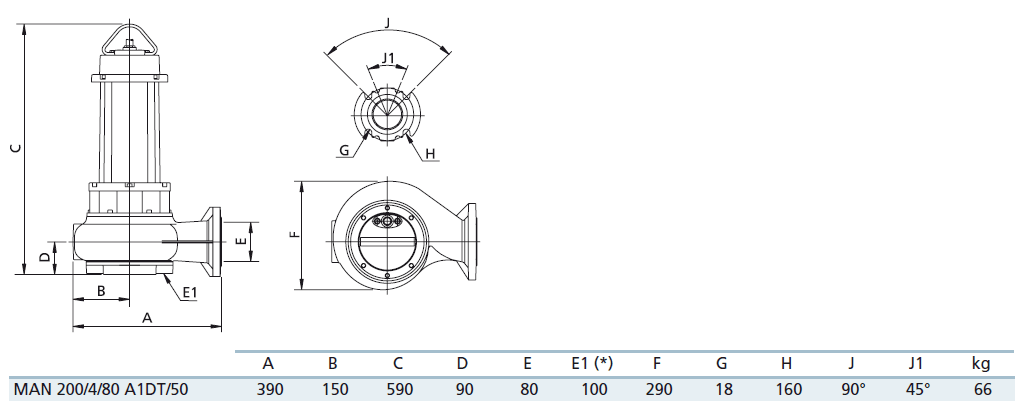 Габаритный чертеж насоса Zenit MAN 200/4/80 A1DT5