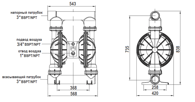 Габаритный чертеж насоса MK80AL-AL/ST/ST/ST
